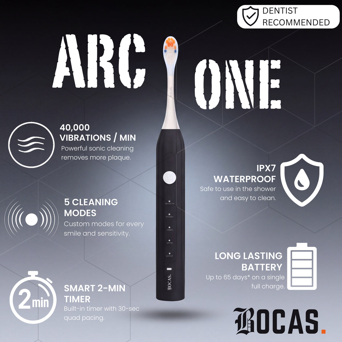 Arc One Midnight Black