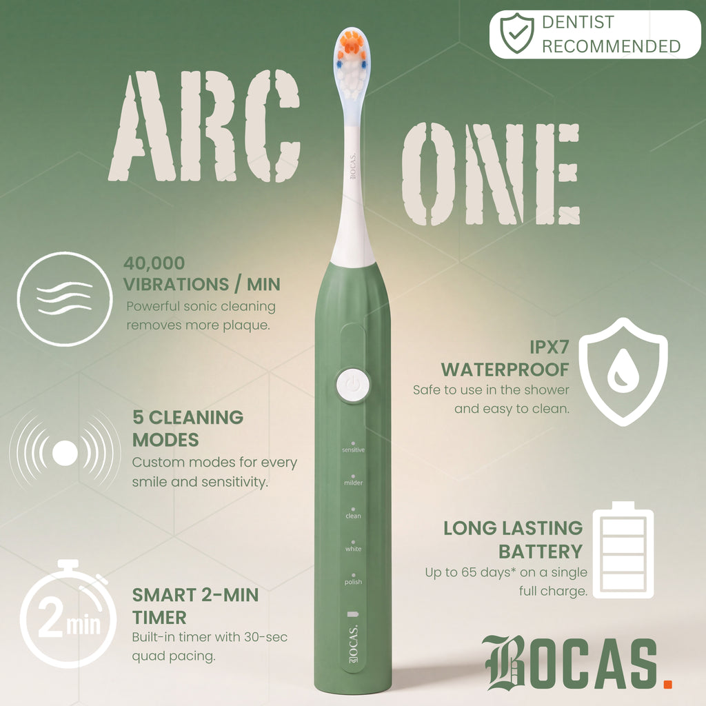 Arc One Siege Green