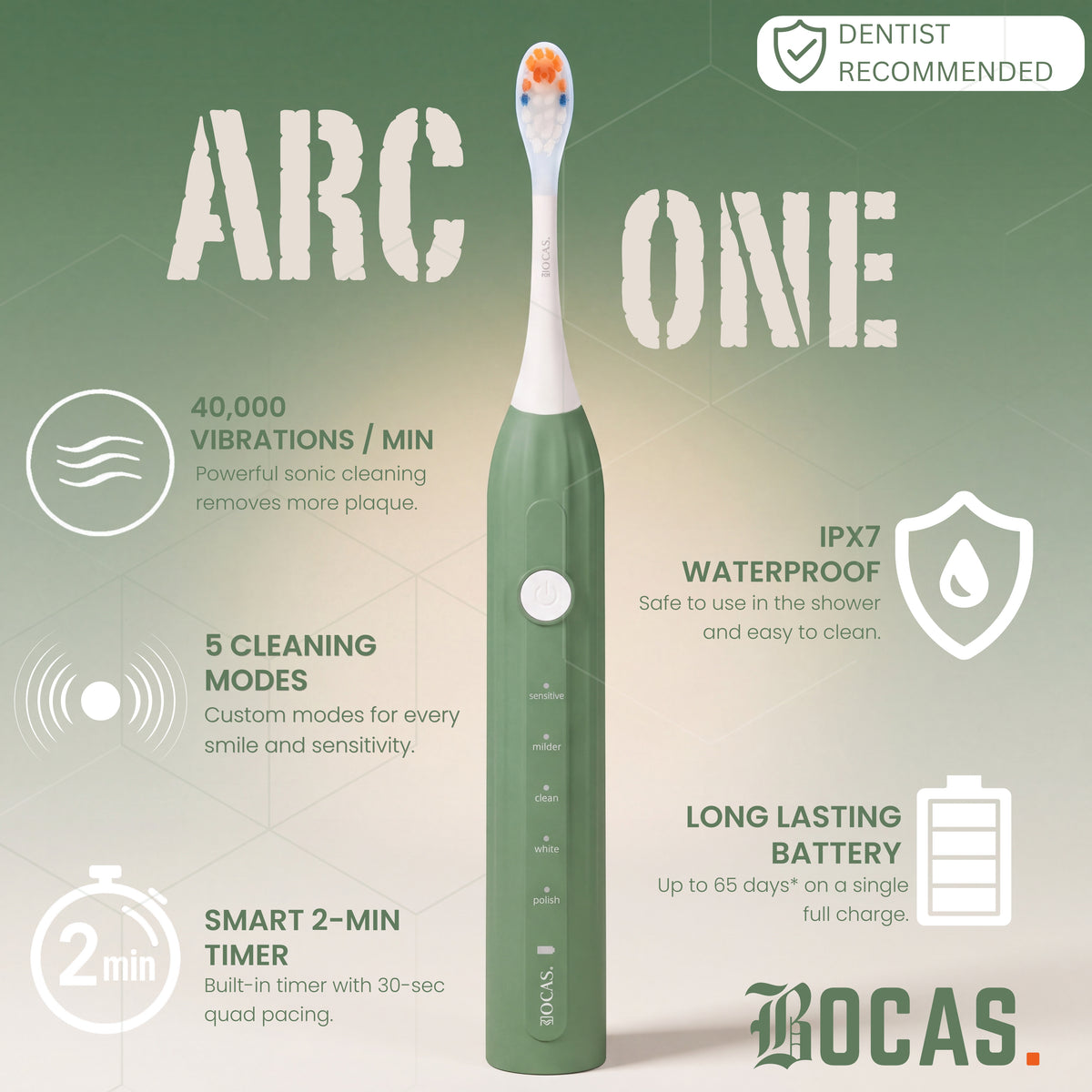 Arc One Siege Green